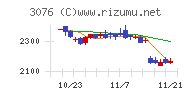 あい　ホールディングス