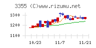 クリヤマホールディングス