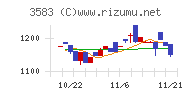 オーベクス