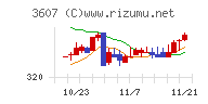 クラウディアホールディングス