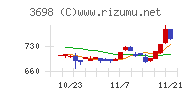 ＣＲＩ・ミドルウェア