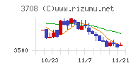 特種東海製紙