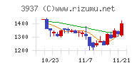 Ｕｂｉｃｏｍホールディングス