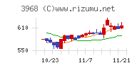 セグエグループ