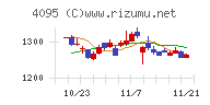 日本パーカライジング