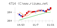 リソー教育