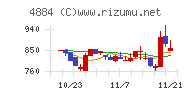 クリングルファーマ