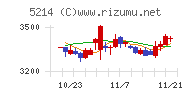 日本電気硝子