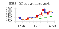 ファーストアカウンティング