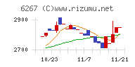 ゼネラルパッカー