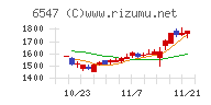 グリーンズ