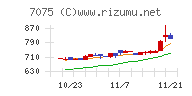 ＱＬＳホールディングス