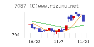 ウイルテック