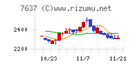 白銅