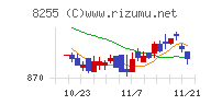 アクシアル　リテイリング