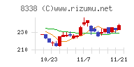 筑波銀行