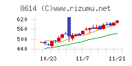 東洋証券