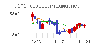 日本郵船