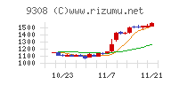 乾汽船