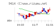 日本ＢＳ放送