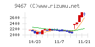 アルファポリス