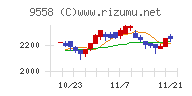 ジャパニアス