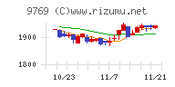 学究社