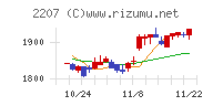 名糖産業