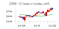 クリアル