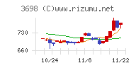 ＣＲＩ・ミドルウェア