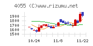 ティアンドエスグループ