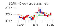 リクルートホールディングス