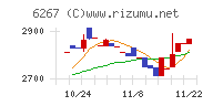 ゼネラルパッカー