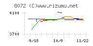 日本出版貿易