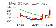 Ｃｈｏｒｄｉａ　Ｔｈｅｒａｐｅｕｔｉｃｓ