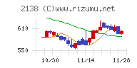 クルーズ