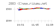 大冷