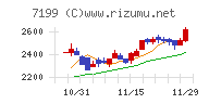 プレミアグループ