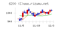 インソース