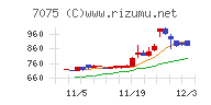 ＱＬＳホールディングス