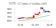 ＱＬＳホールディングス