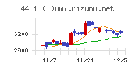 ベース