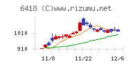 日本金銭機械