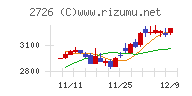 パルグループホールディングス