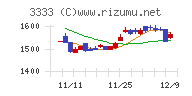 あさひ