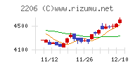 江崎グリコ