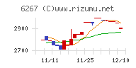 ゼネラルパッカー