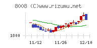 ４℃ホールディングス