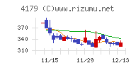 ジーネクスト