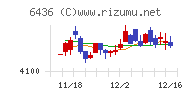 アマノ